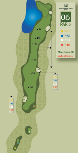 Hole1ZoomOutImage